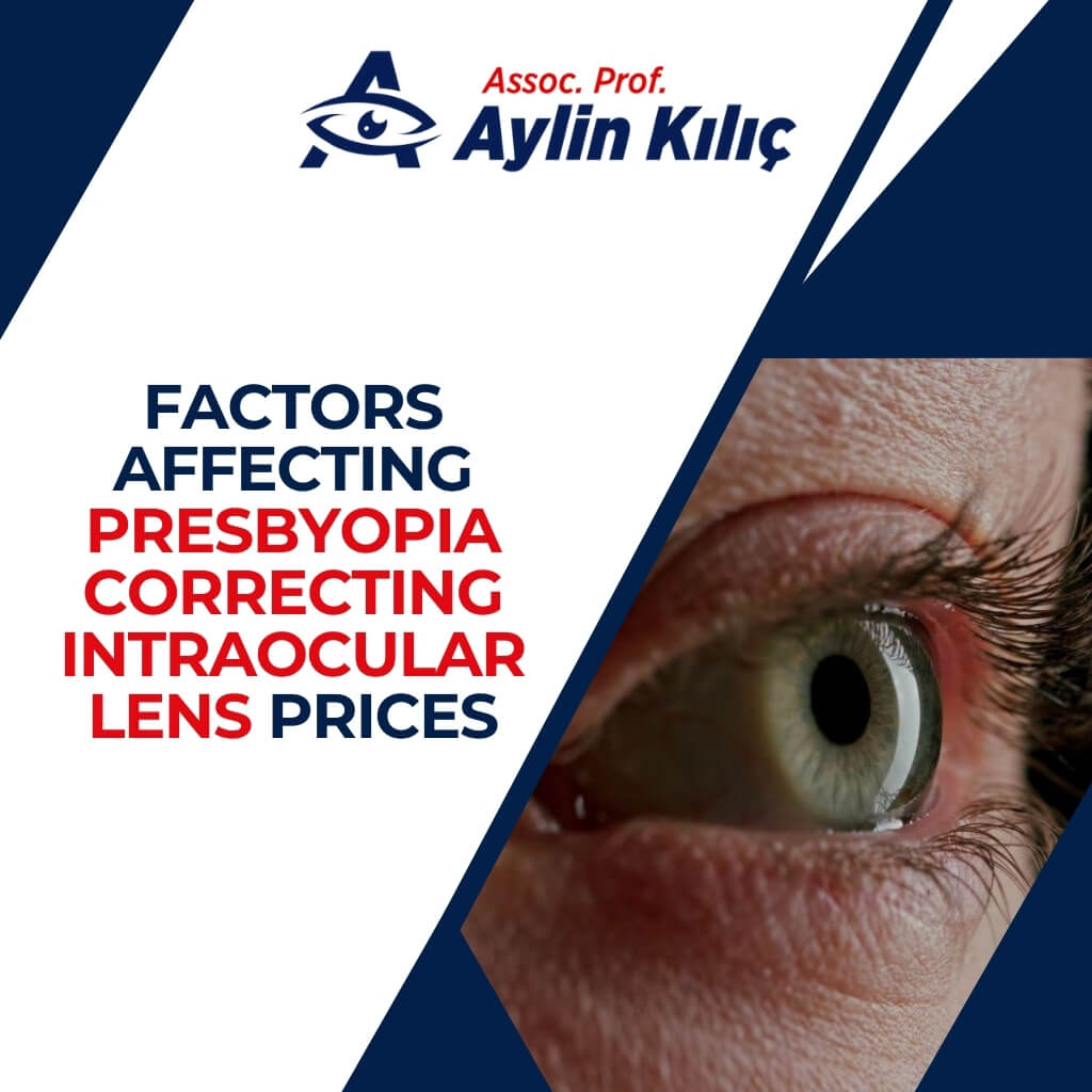 Factors Affecting Presbyopia Correcting Intraocular Lens Prices