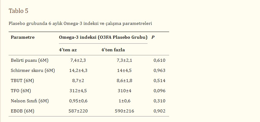 Omega-3-1